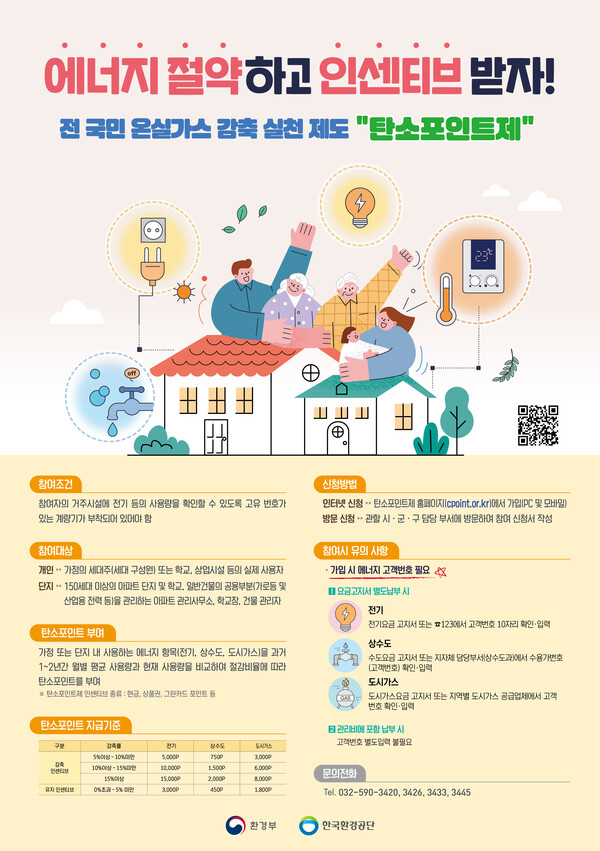 부안군, 탄소포인트제 참여 운동 추진