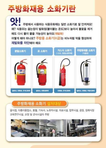 부안소방서, 주방화재는 주방용 소화기로!
