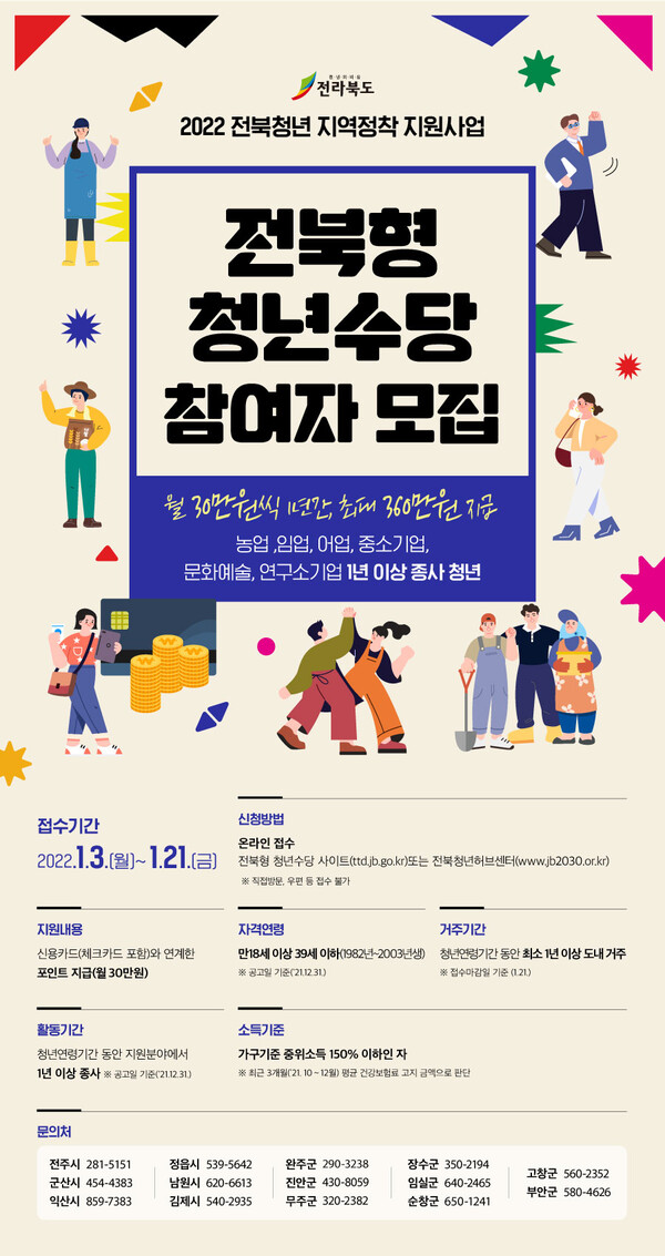 부안군 월 30만원 전북청년 지역정착 지원사업 참여자 모집