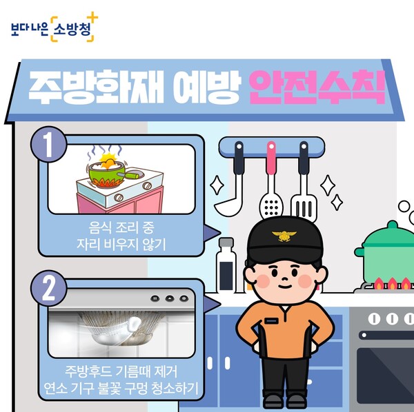 부안소방서, 주방 후드·덕트 화재 예방 안전대책