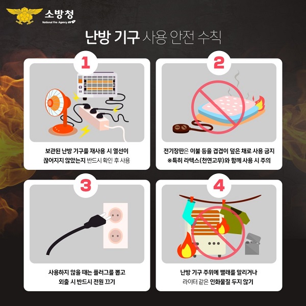 부안소방서, 겨울철 3대 전기용품 안전사용 당부