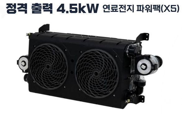 부안군 스타트업 개발 제1호 연료전지 파워팩 공개