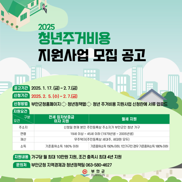 부안군, 2025년 청년 주거비용 지원사업 참여자 모집