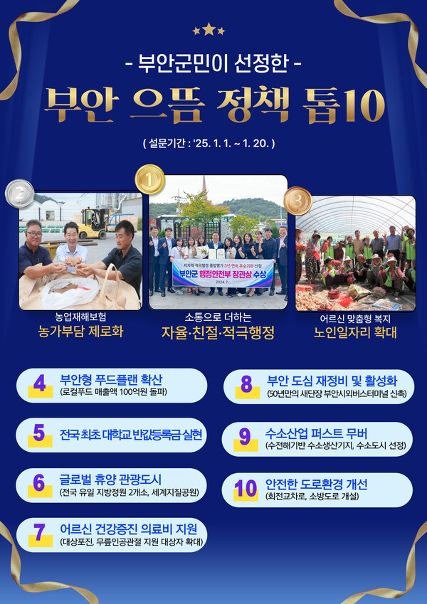 부안군, 부안 으뜸 정책 톱10 선정