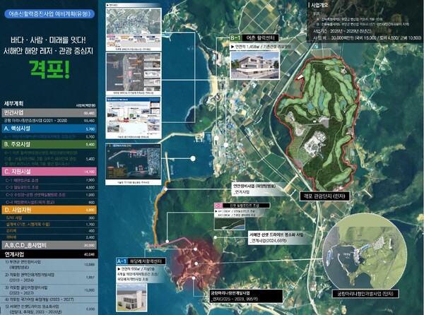 부안군, 어촌신활력증진사업 선정 300억원 확보