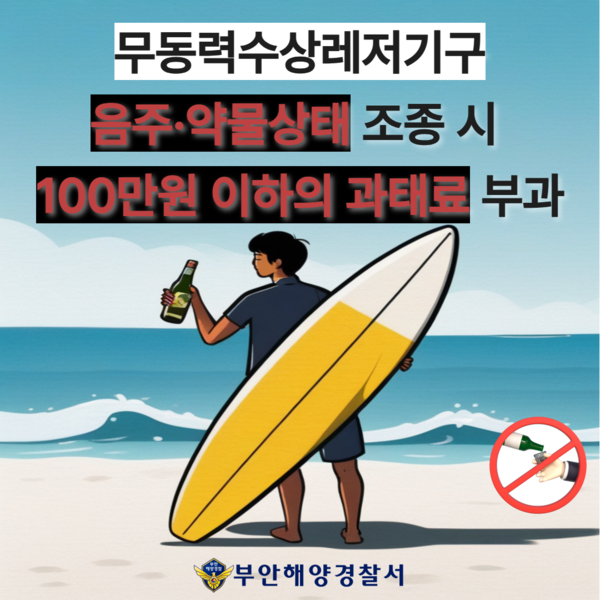 부안해경, 이제 카약도 음주단속 대상