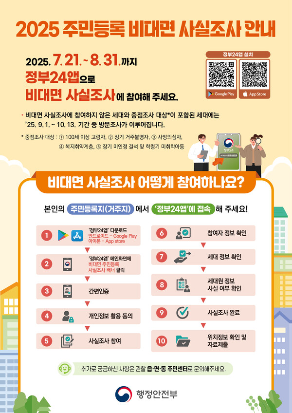 부안군, 2025년 주민등록 사실조사 실시