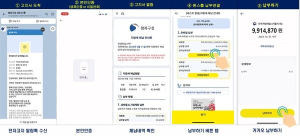 부안군, 카카오톡 체납안내 서비스 시행