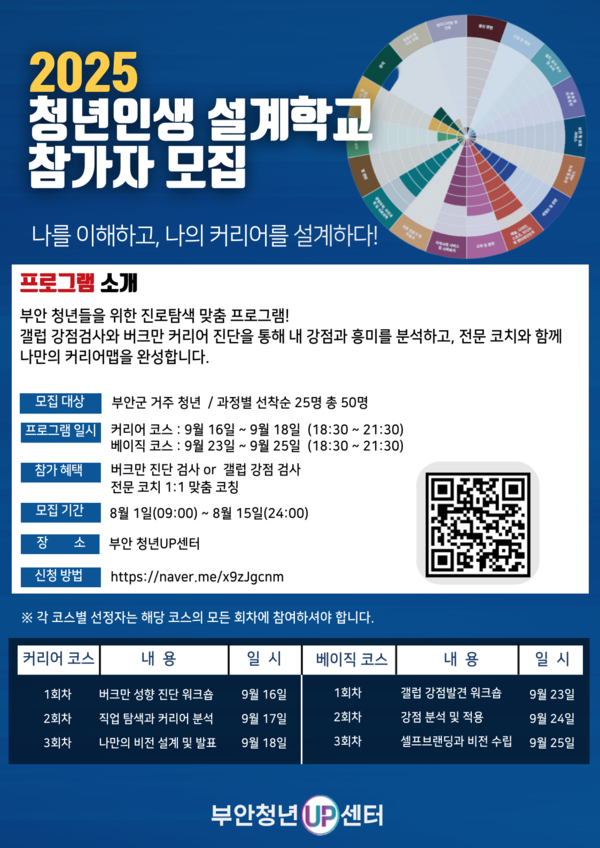 부안군, 2025 부안 청년 인생설계학교 참가자 모집